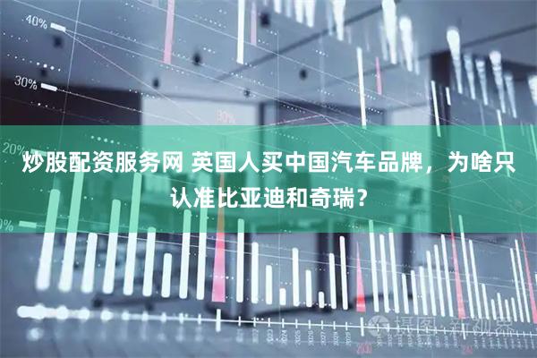炒股配资服务网 英国人买中国汽车品牌，为啥只认准比亚迪和奇瑞？